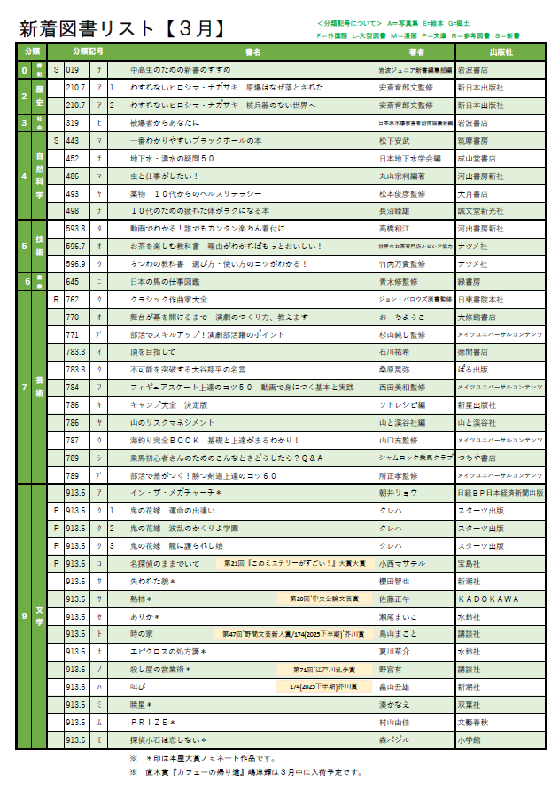 スクリーンショット 2026-02-27 094455